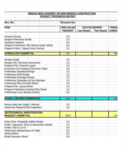 construction cost report template